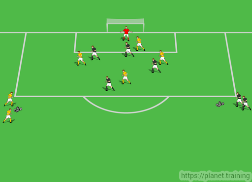 Finishing in the Penalty Area - Soccer Toolbox