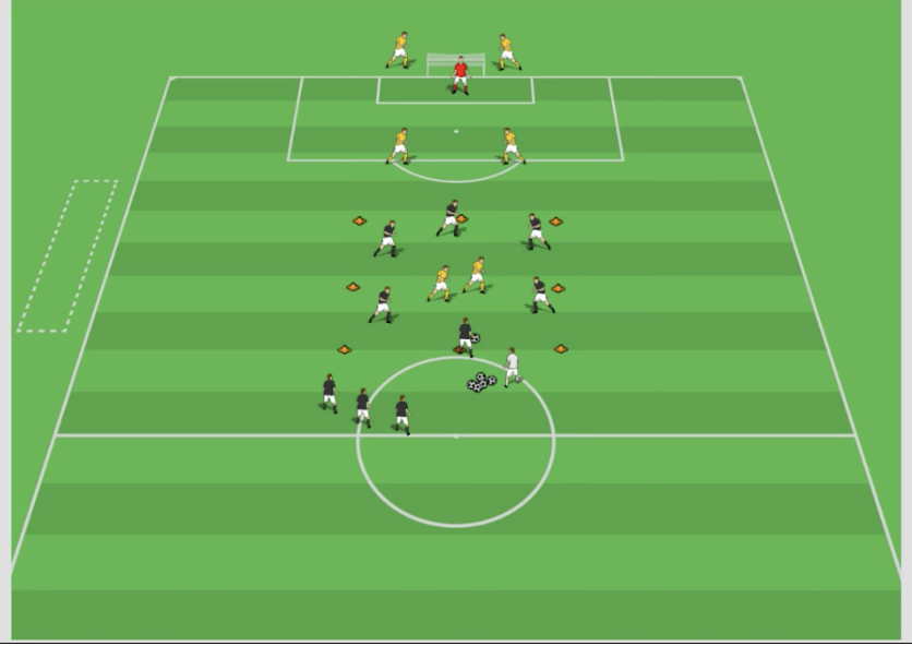 6 v 2 + 2 Breakout Drill Soccer Toolbox