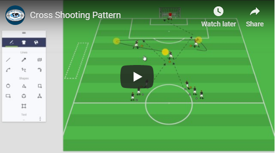 Shooting Warm Up Drill Soccer Toolbox