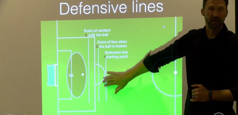 Goal Keeper Tactics For Defending Free Kicks And Corner Kicks - Soccer ...